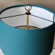 lampes bouillottes Empire